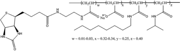 Biotinylated A8-35（#BAM01）化学構造式